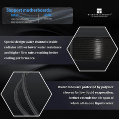Thermalright Grand Vision 240 240mm ARGB AIO CPU Liquid Cooler with LCD Display