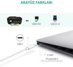 UGREEN Type C to USB-B Cable 1.5M - White