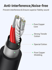 UGREEN XLR Cable, XLR to XLR Speaker Cable 3Pin Male to Female Extension Microphone Lead Extender 2M