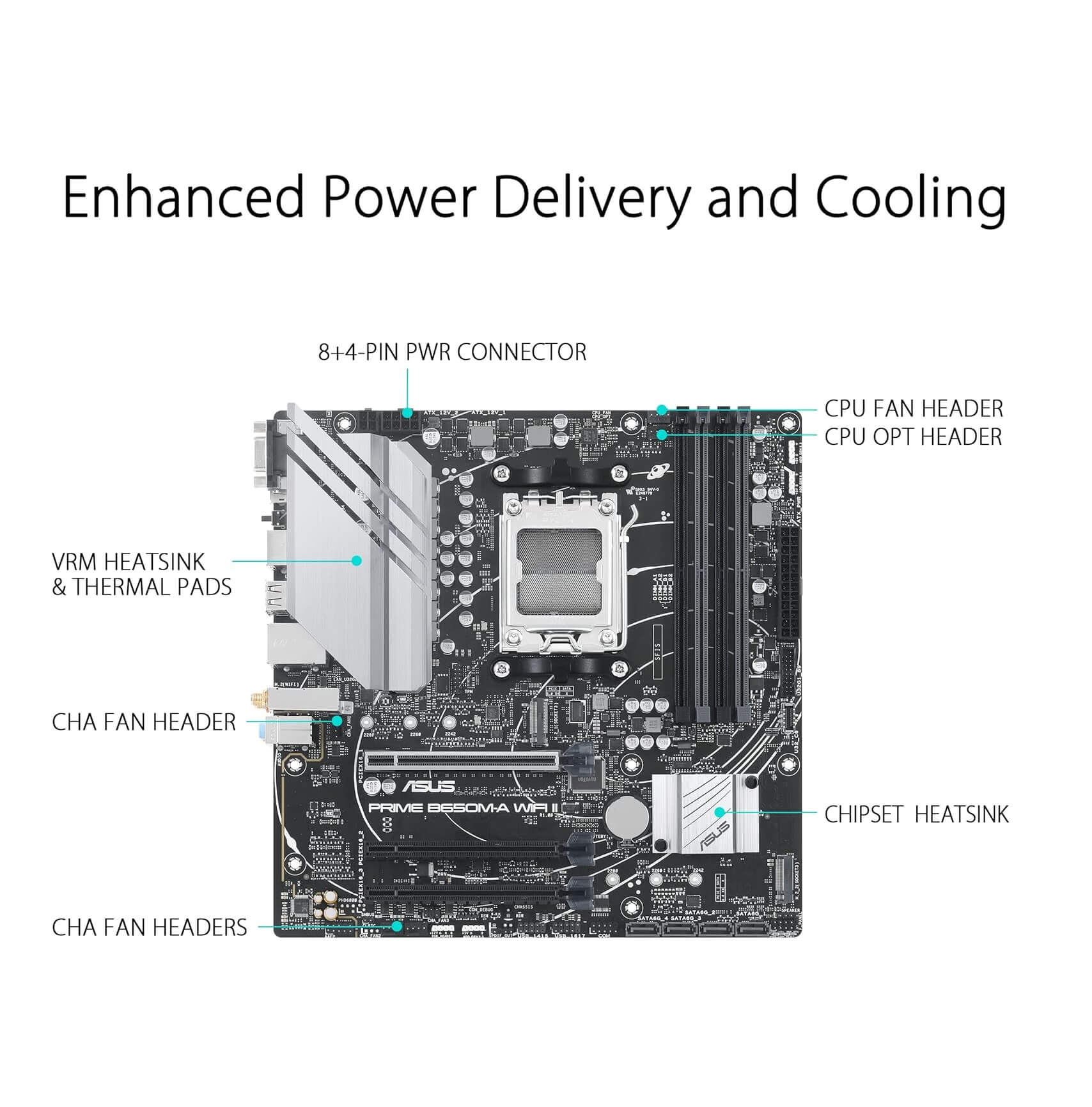 ASUS PRIME B650M-A WIFI II DDR5 AMD B650 Micro-ATX Motherboard