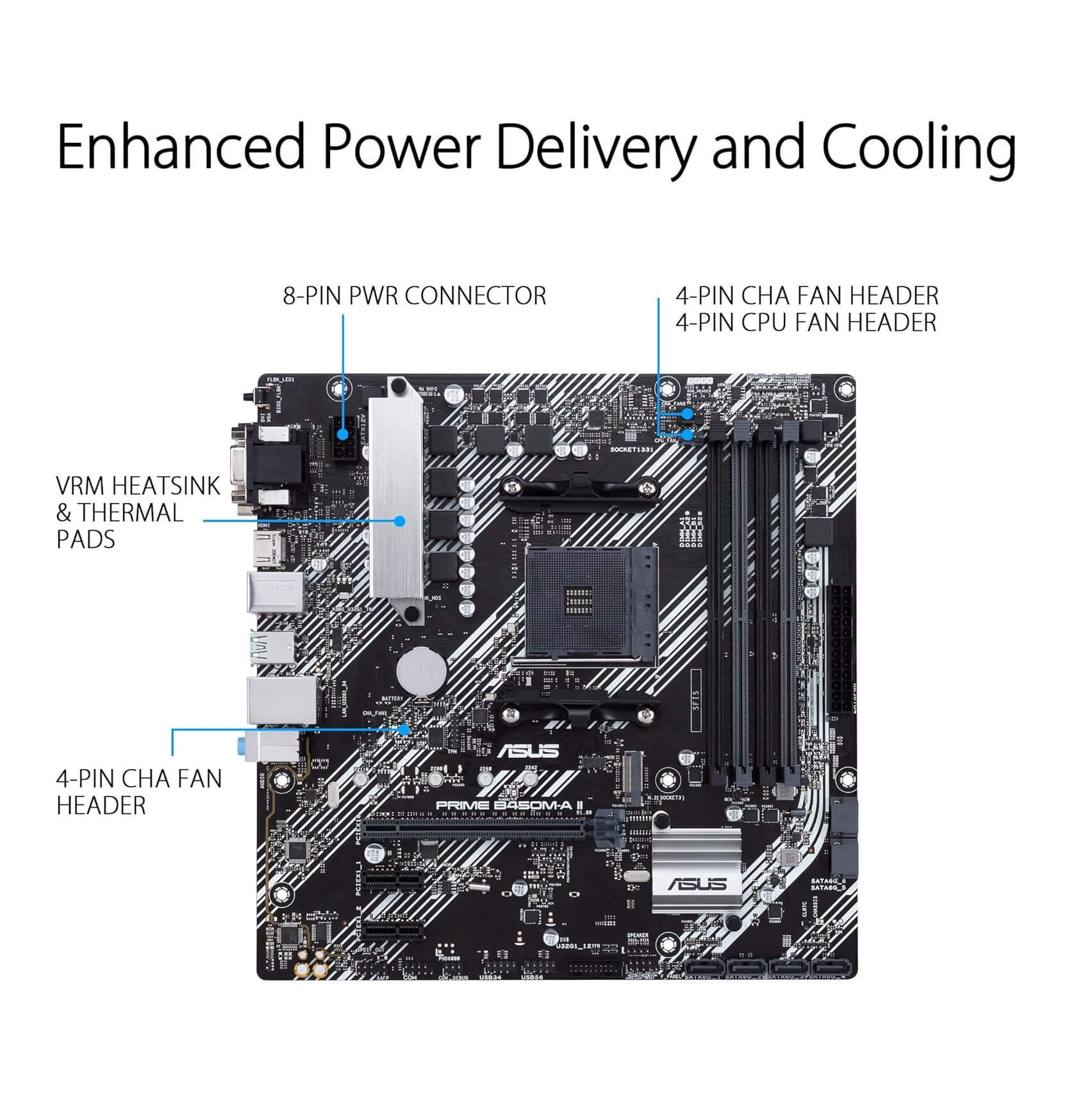 ASUS Prime B450M-A II AMD Ryzen AM4 Micro ATX Motherboard