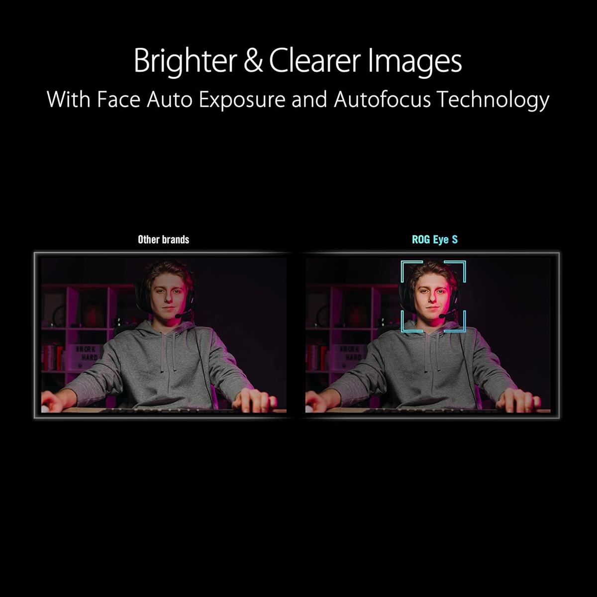ASUS ROG Eye S Webcam Full HD 60 FPS Webcam with AI-powered