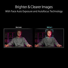 ASUS ROG Eye S Webcam Full HD 60 FPS Webcam with AI-powered