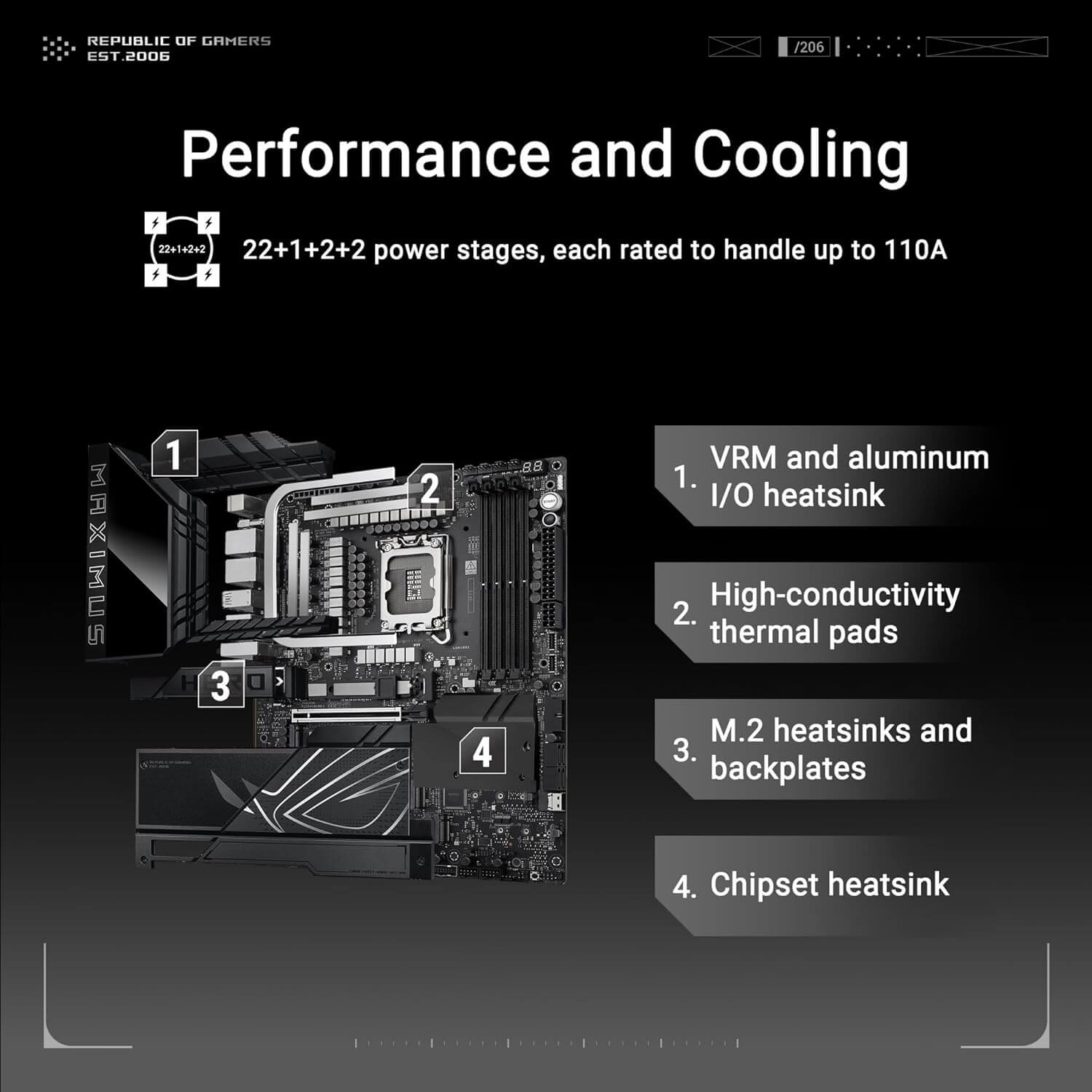 ASUS ROG Maximus Z890 Hero WiFi DDR5 Intel Z890 LGA 1851 ATX Gaming Motherboard
