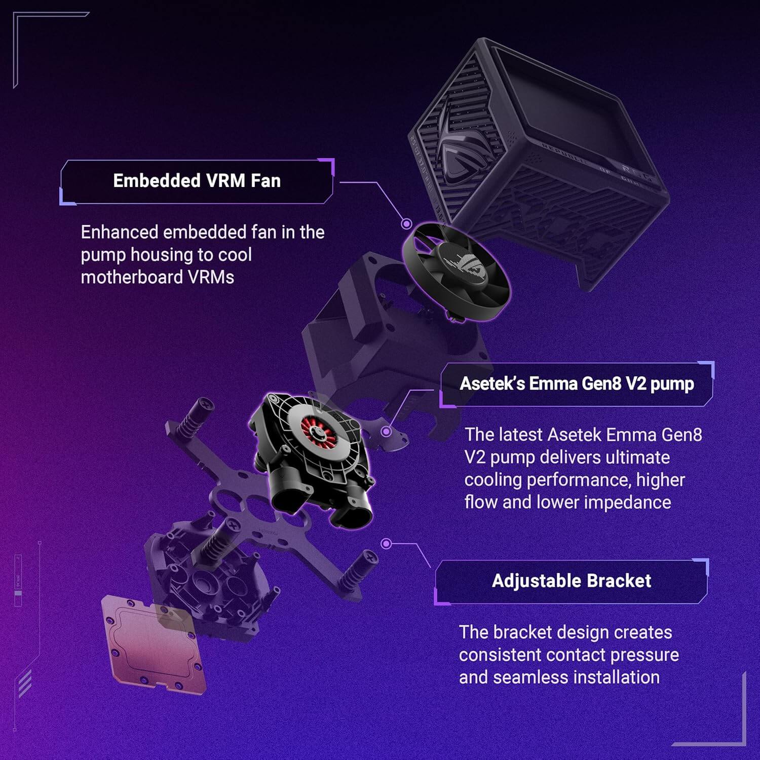 ASUS ROG RYUJIN III 360 ARGB EXTREME 360mm AIO CPU Liquid Cooler