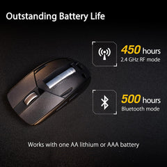 ASUS ROG Strix Impact III Lightweight Wireless Gaming Mouse