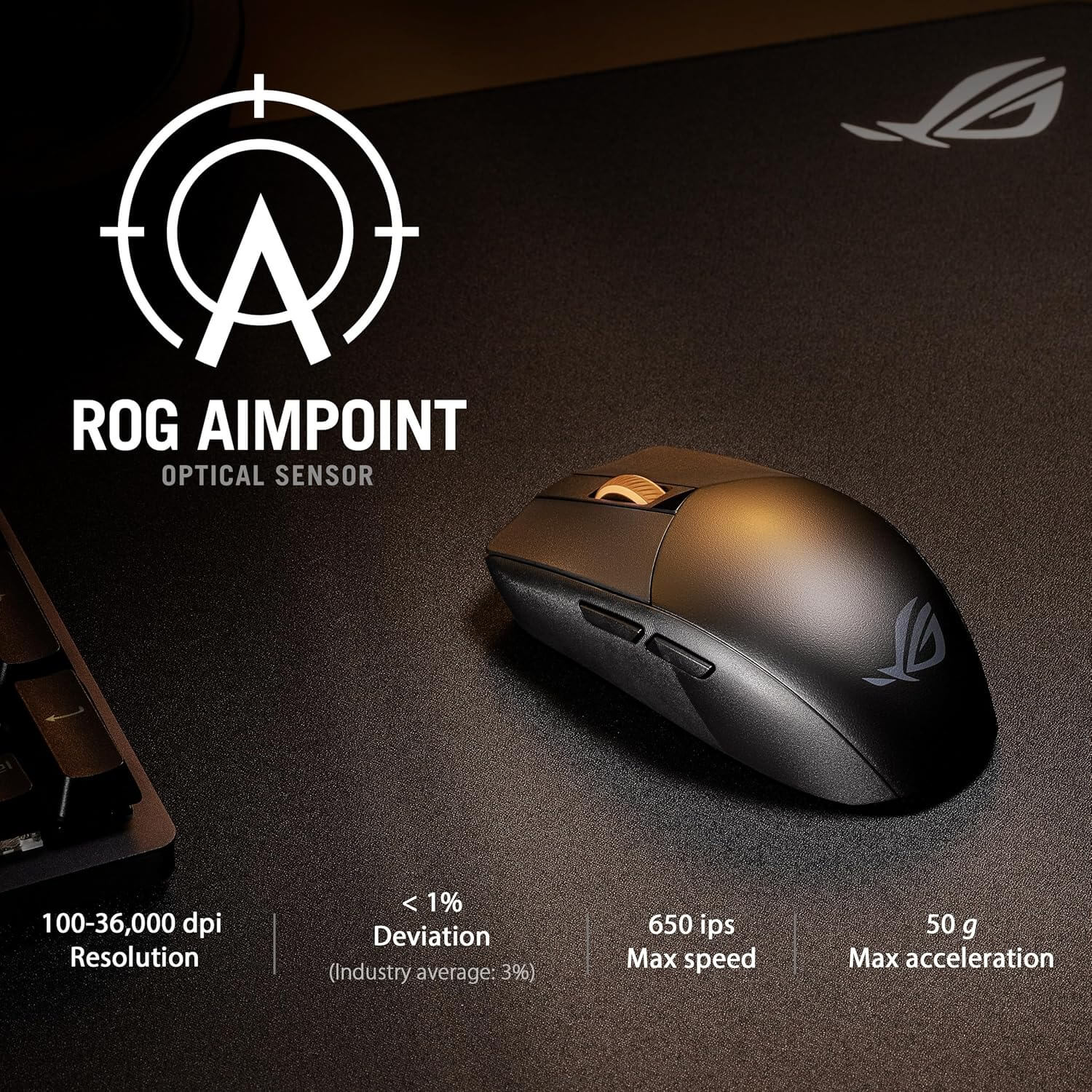 ASUS ROG Strix Impact III Lightweight Wireless Gaming Mouse