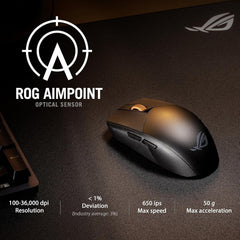 ASUS ROG Strix Impact III Lightweight Wireless Gaming Mouse