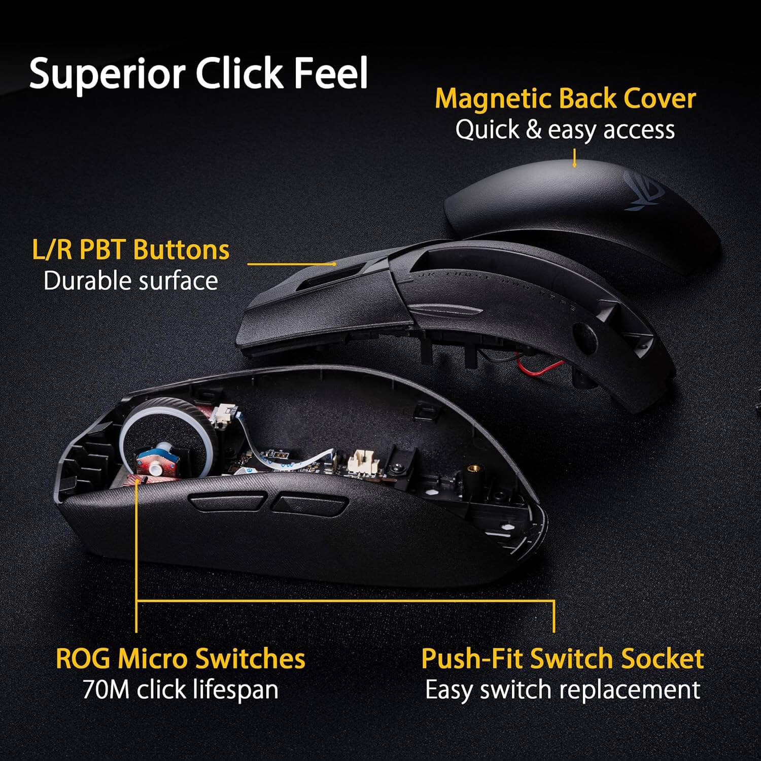 ASUS ROG Strix Impact III Lightweight Wireless Gaming Mouse