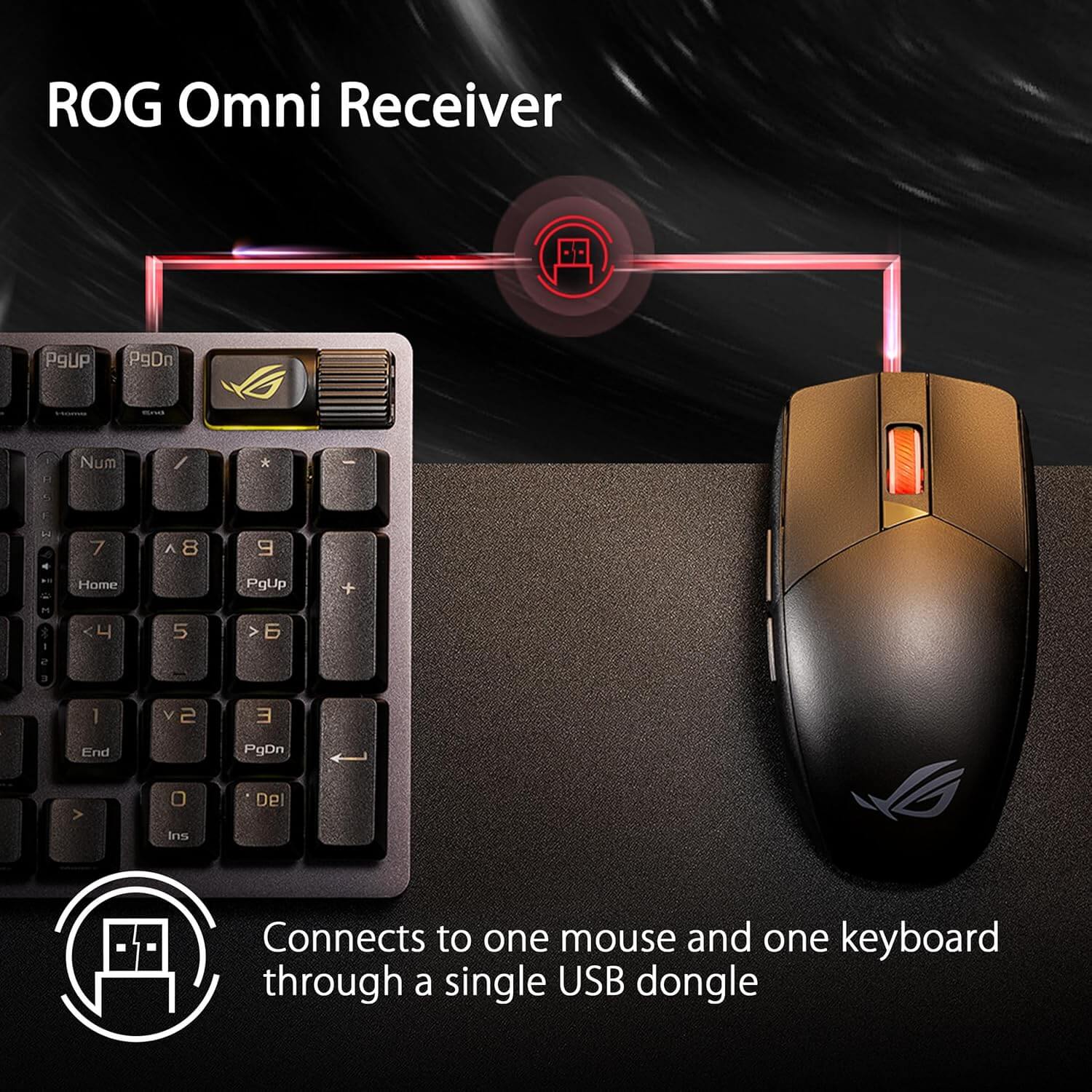 ASUS ROG Strix Impact III Lightweight Wireless Gaming Mouse