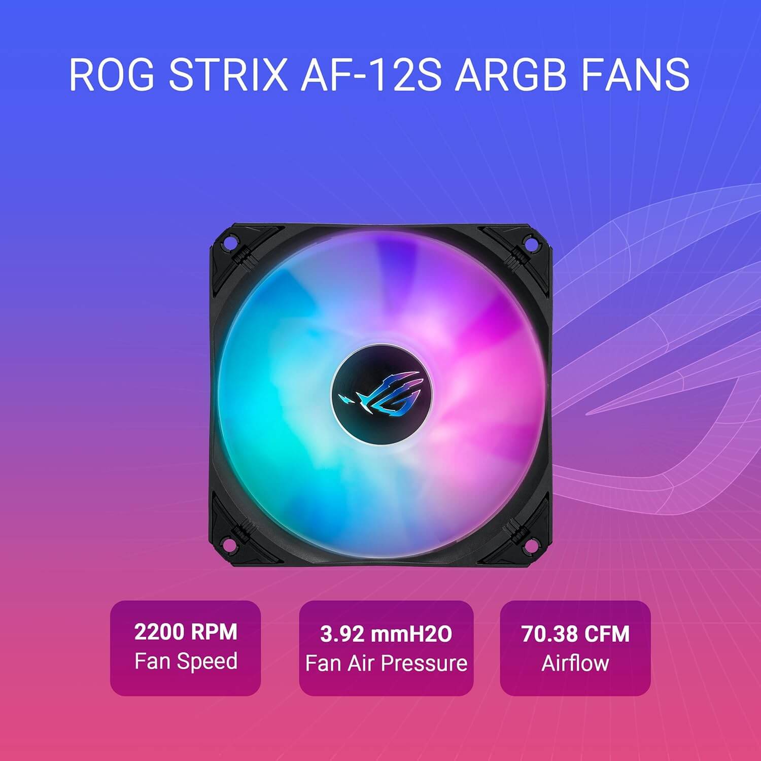 ASUS ROG Strix LC III 360 ARGB LCD 360mm AIO CPU Liquid Cooler with 2.1" IPS LCD