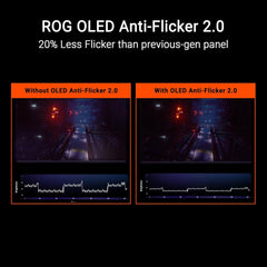 ASUS ROG Strix OLED XG27UCDMG 27" 4K QD OLED 0.03ms Gaming Monitor