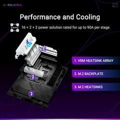 ASUS ROG Strix X870-A Gaming WiFi AMD X870 AM5 ATX Gaming Motherboard