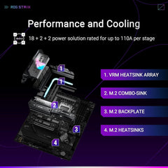 ASUS ROG Strix X870E-E Gaming WiFi DDR5 AMD AM5 X870 ATX Motherboard