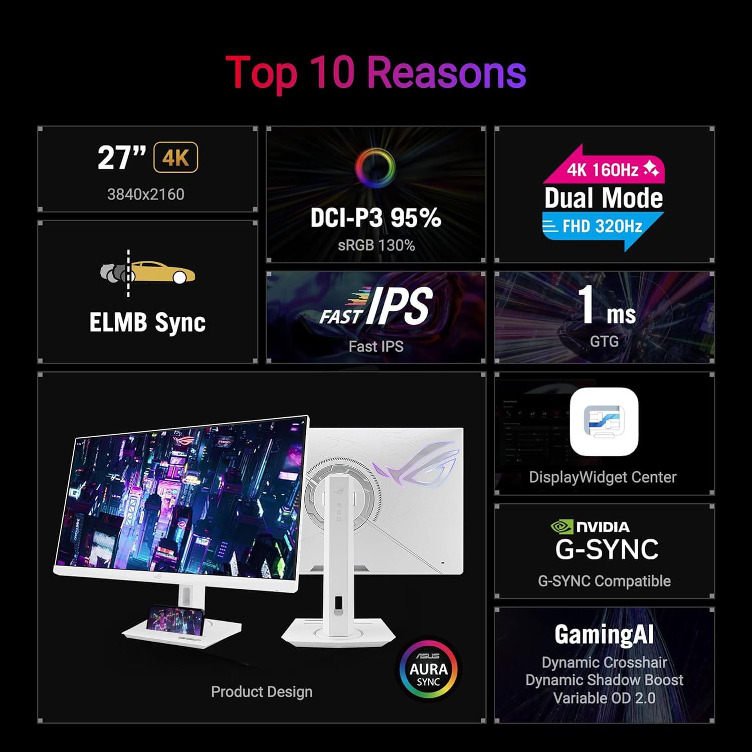 ASUS ROG Strix XG27UCG 27" 4K 160Hz or FHD 320Hz 1ms IPS Dual mode Gaming Monitor - White