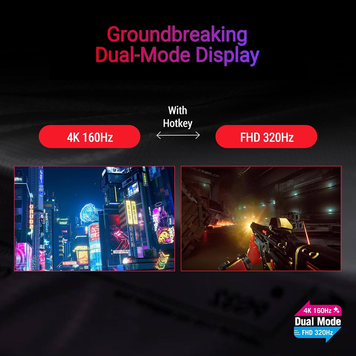 ASUS ROG Strix XG27UCG 27" 4K 160Hz or FHD 320Hz 1ms IPS Dual mode Gaming Monitor - White