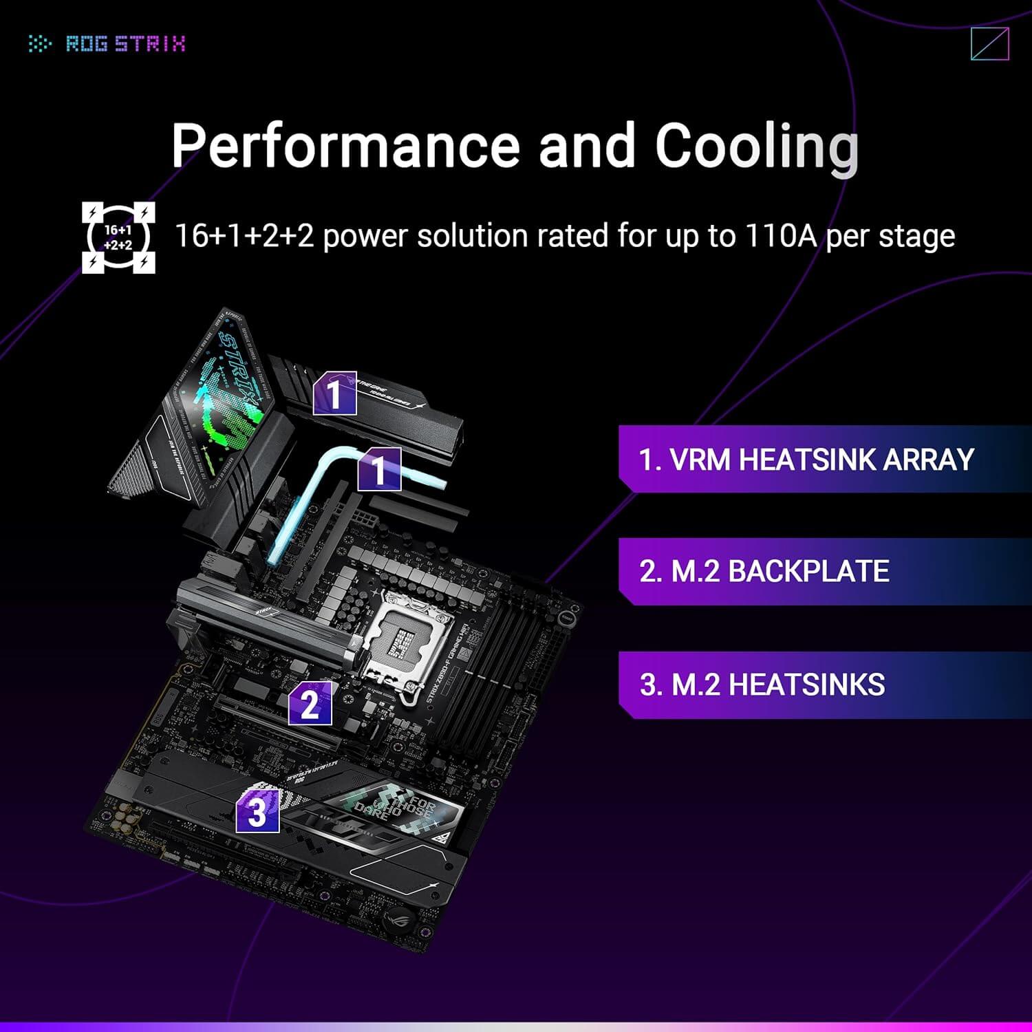 ASUS ROG Strix Z890-F Gaming WiFi DDR5 Intel Z890 LGA 1851 ATX Motherboard