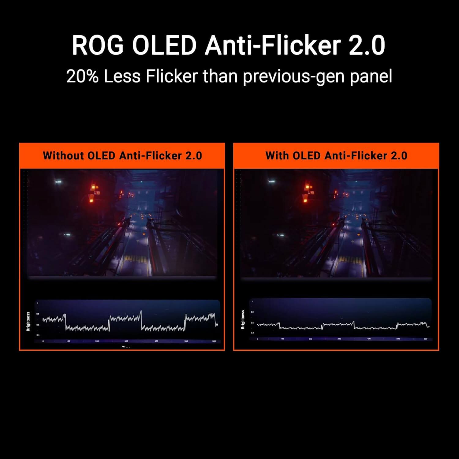 ASUS ROG Swift OLED PG27UCDM 27" 4K QD-OLED 240Hz 0.03Hz Gaming Monitor