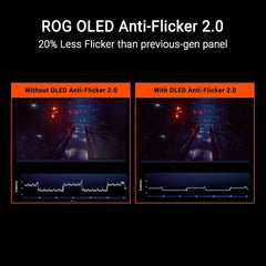 ASUS ROG Swift OLED PG27UCDM 27" 4K QD-OLED 240Hz 0.03Hz Gaming Monitor
