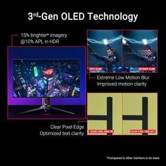ASUS ROG Swift OLED PG32UCDP 32" 4K 240Hz or Full HD 480Hz 0.03ms Dual Mode Gaming Monitor