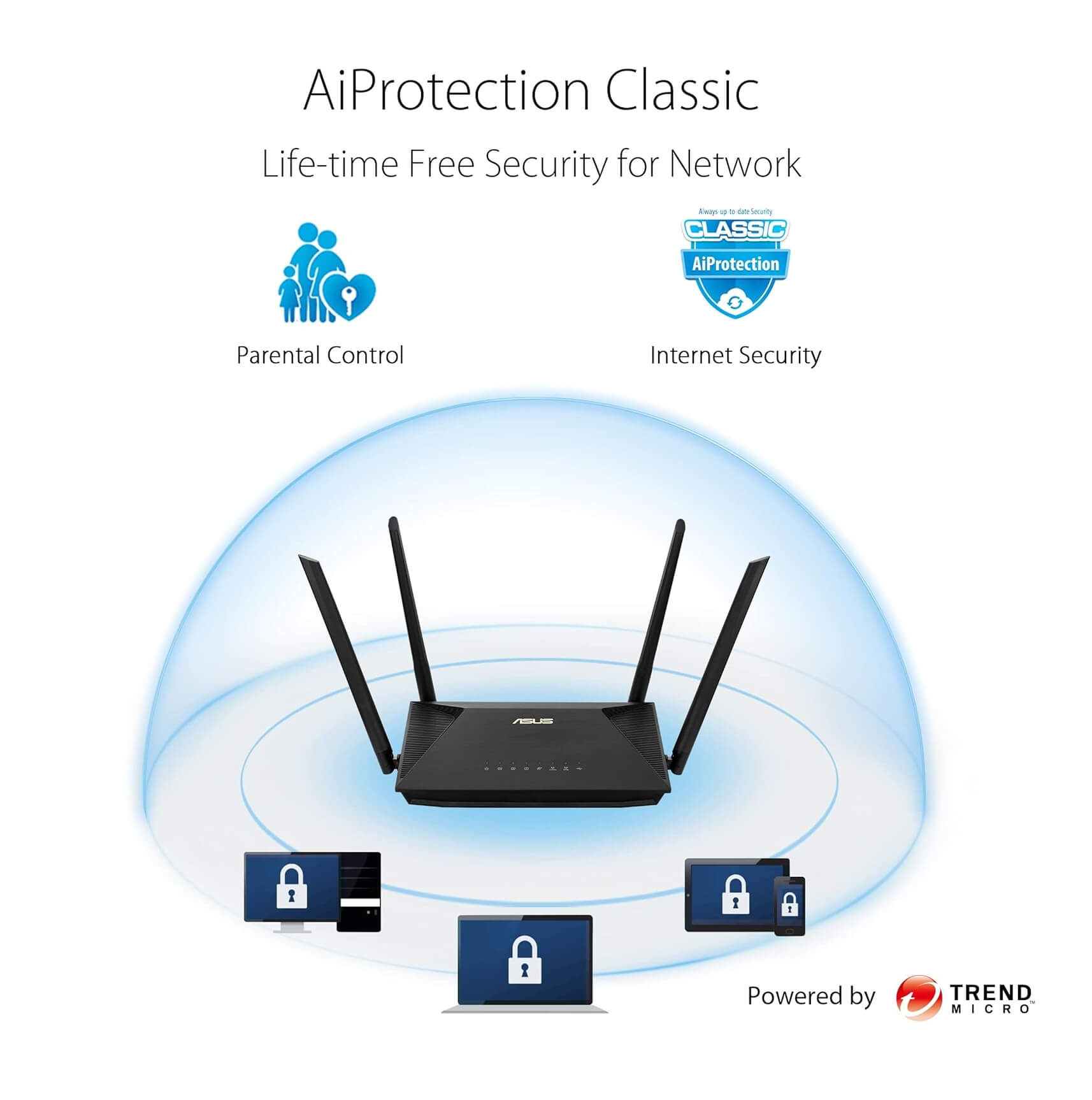 ASUS RT-AX52 AX1800 Dual Band WiFi 6 Extendable Router
