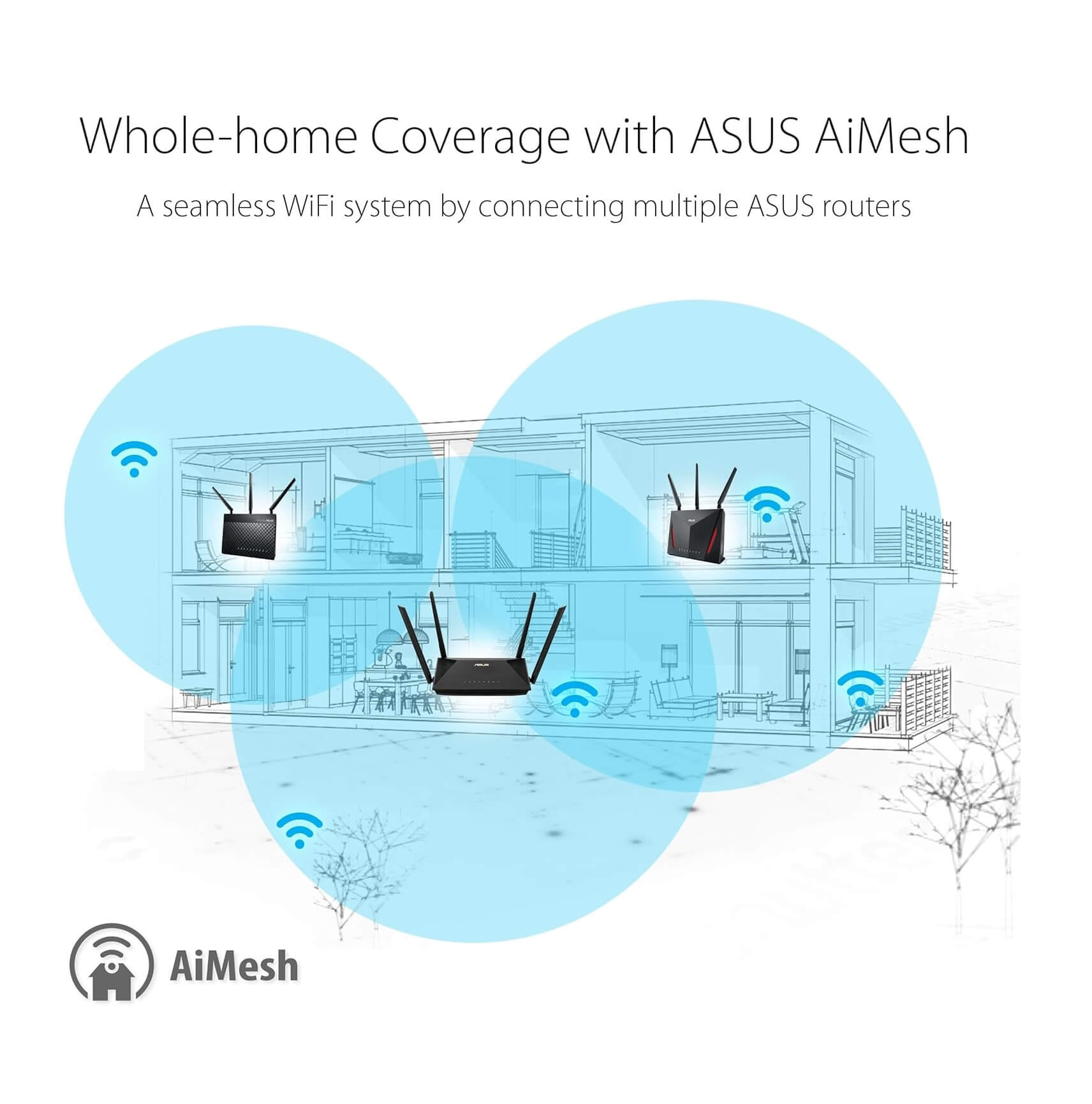 ASUS RT-AX52 AX1800 Dual Band WiFi 6 Extendable Router