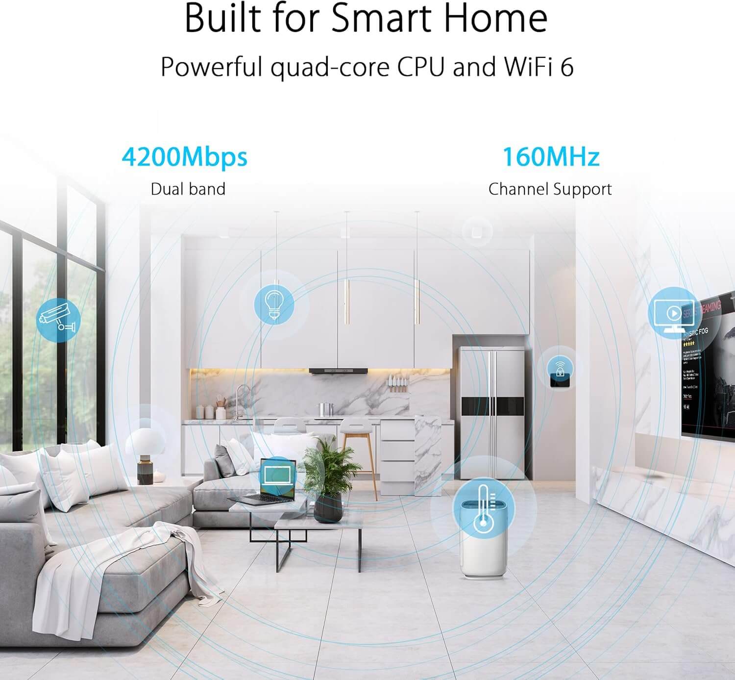 ASUS RT-AX59U AX4200 Dual Band WiFi 6 (802.11ax) AiMesh Router