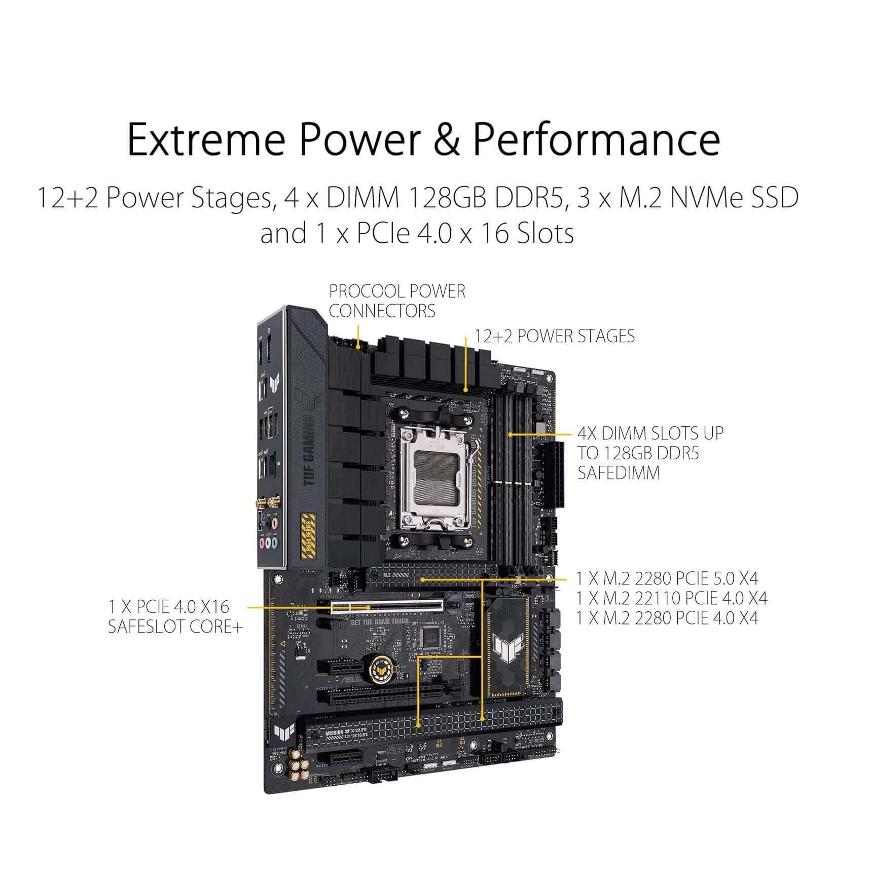 ASUS TUF GAMING B650-PLUS WiFi AMD B650 AM5 Ryzen ATX Motherboard