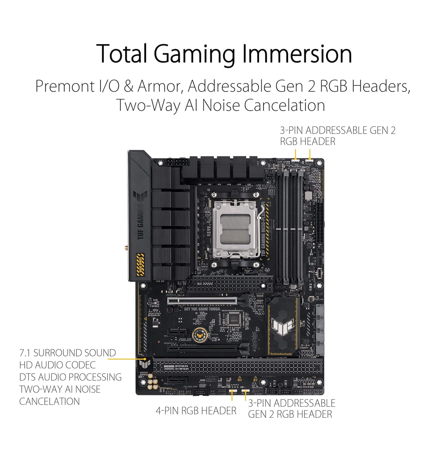 ASUS TUF GAMING B650-PLUS WiFi AMD B650 AM5 Ryzen ATX Motherboard