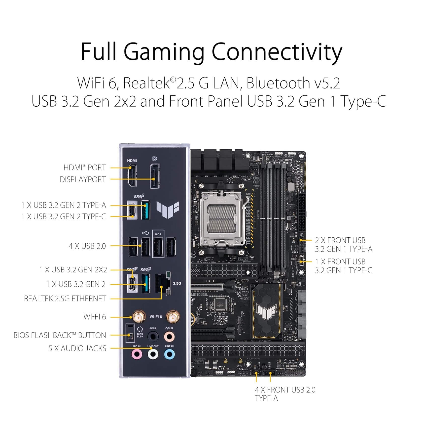 ASUS TUF GAMING B650-PLUS WiFi AMD B650 AM5 Ryzen ATX Motherboard