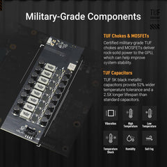 ASUS TUF Gaming GeForce RTX™ 5080 16GB GDDR7 OC Edition Graphics Card