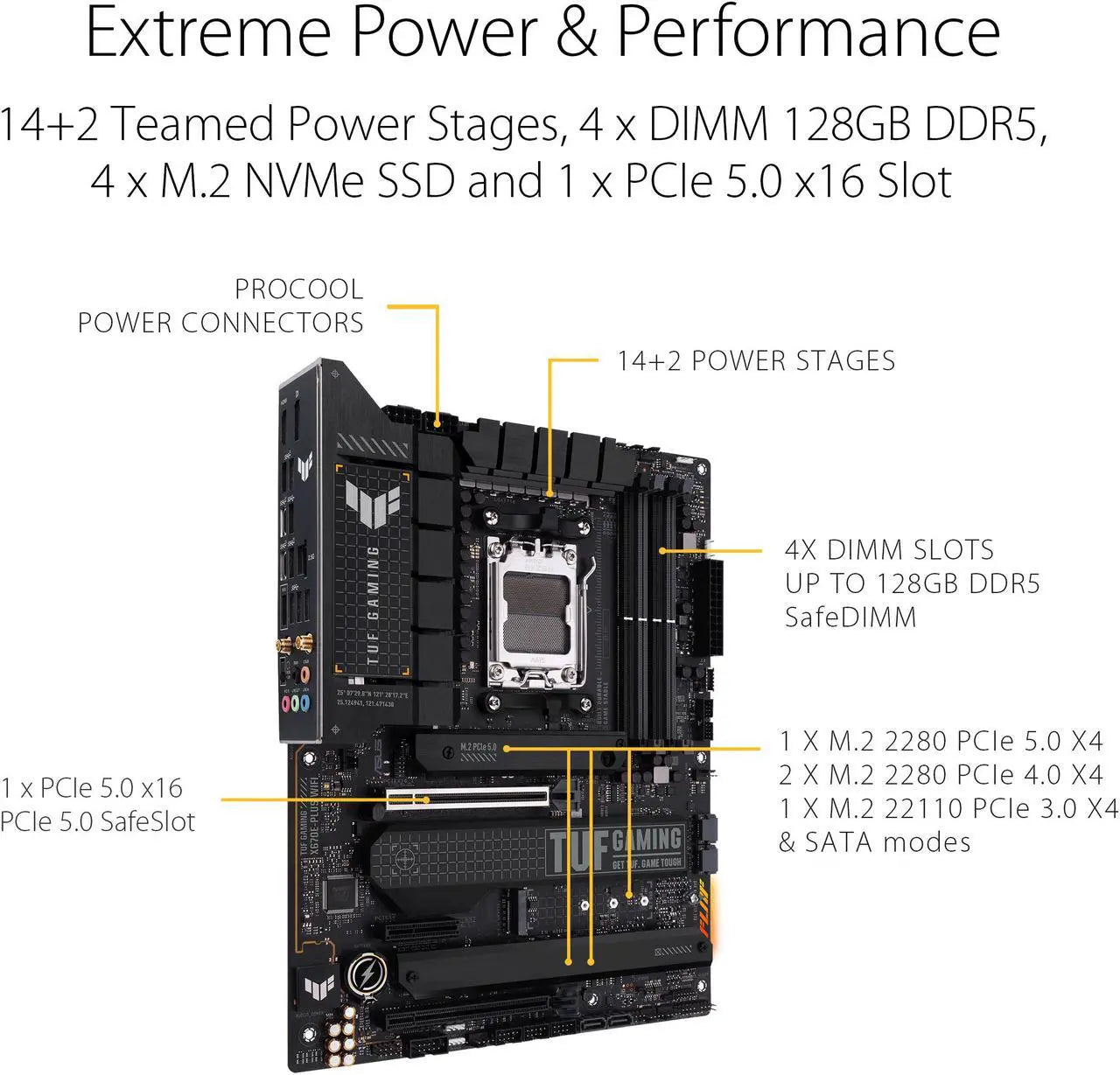ASUS TUF Gaming X670E-PLUS WiFi DDR5 Socket AM5 Ryzen ATX Gaming Motherboard