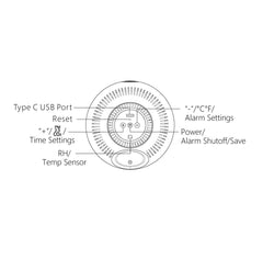 AirSentinel Mini Portable PM2.5 Air Quality Monitor With Sensor