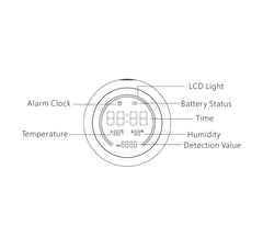 AirSentinel Mini Portable PM2.5 Air Quality Monitor With Sensor