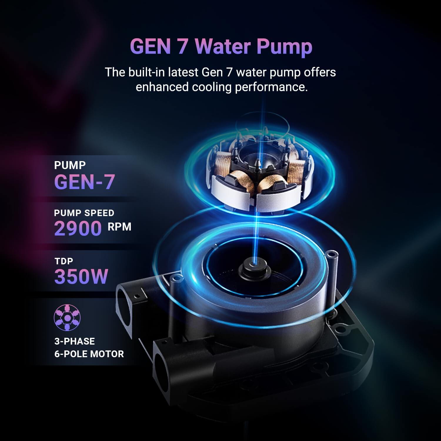 ID-Cooling FX360 INF ARGB AIO 360mm AIO Liquid CPU Cooler
