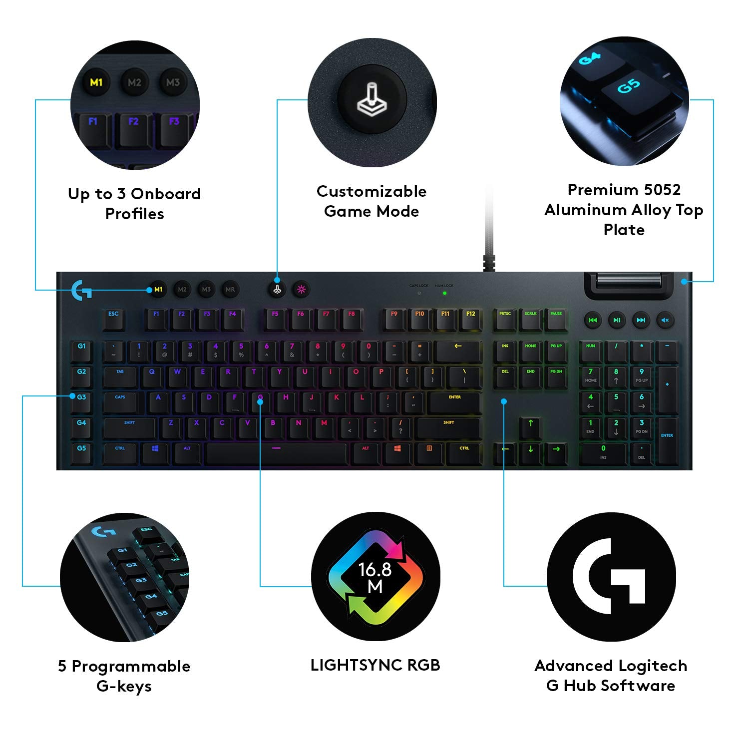 Logitech G813 RGB Ultrathin Mechanical Gaming Keyboard