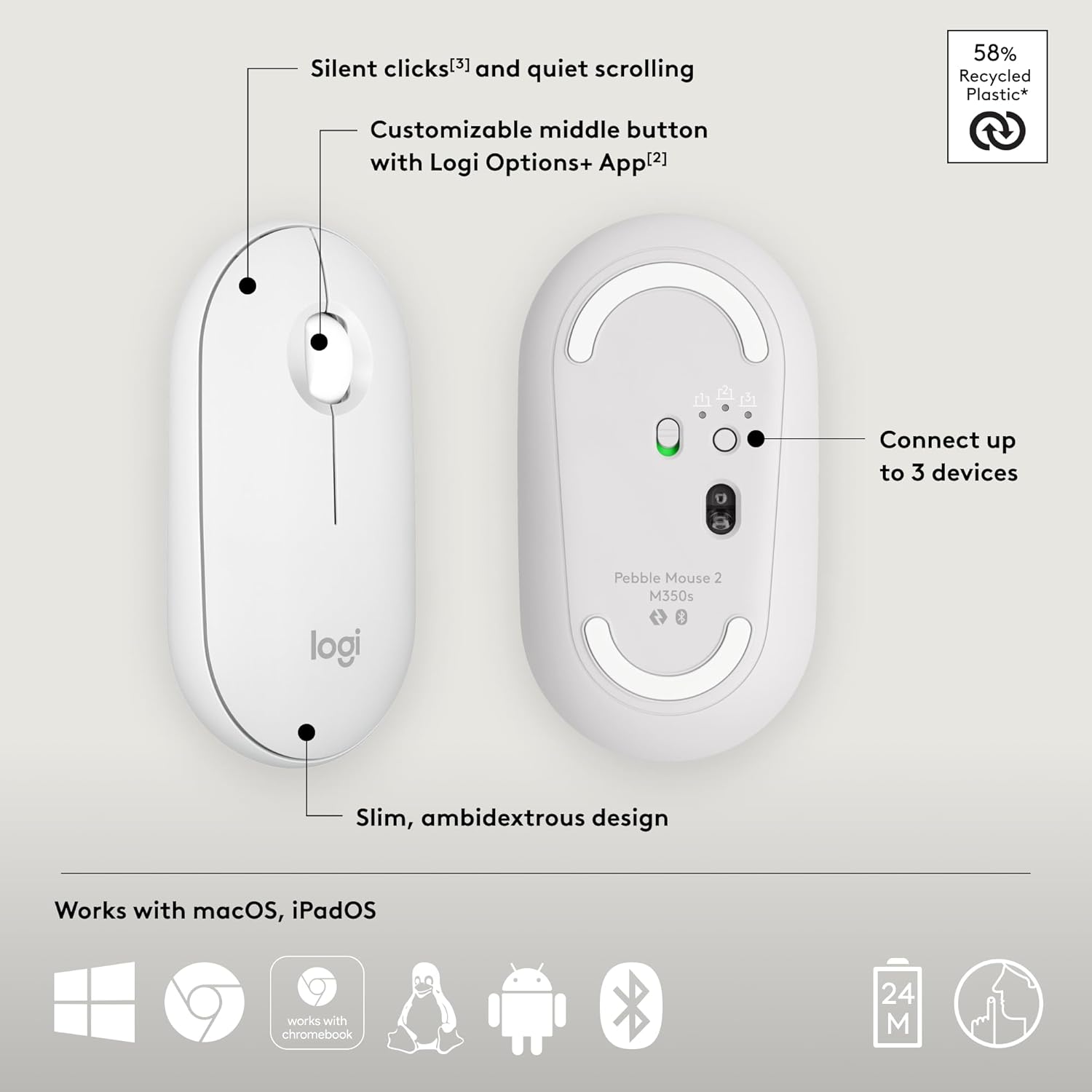 Logitech Pebble Mouse 2 M350s Slim compact Bluetooth Mouse with a Customizable Button - White