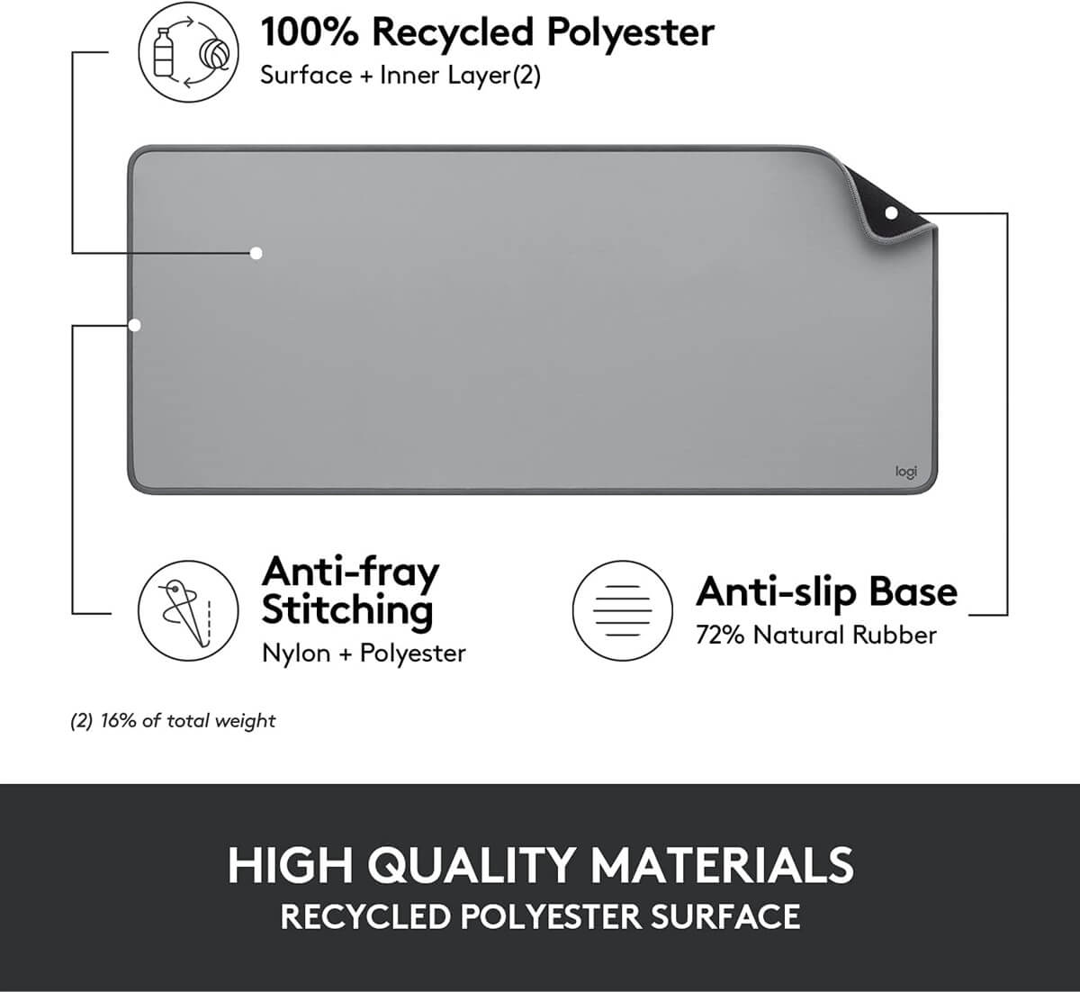 Logitech Studio Series Desk Mat - Mid Grey