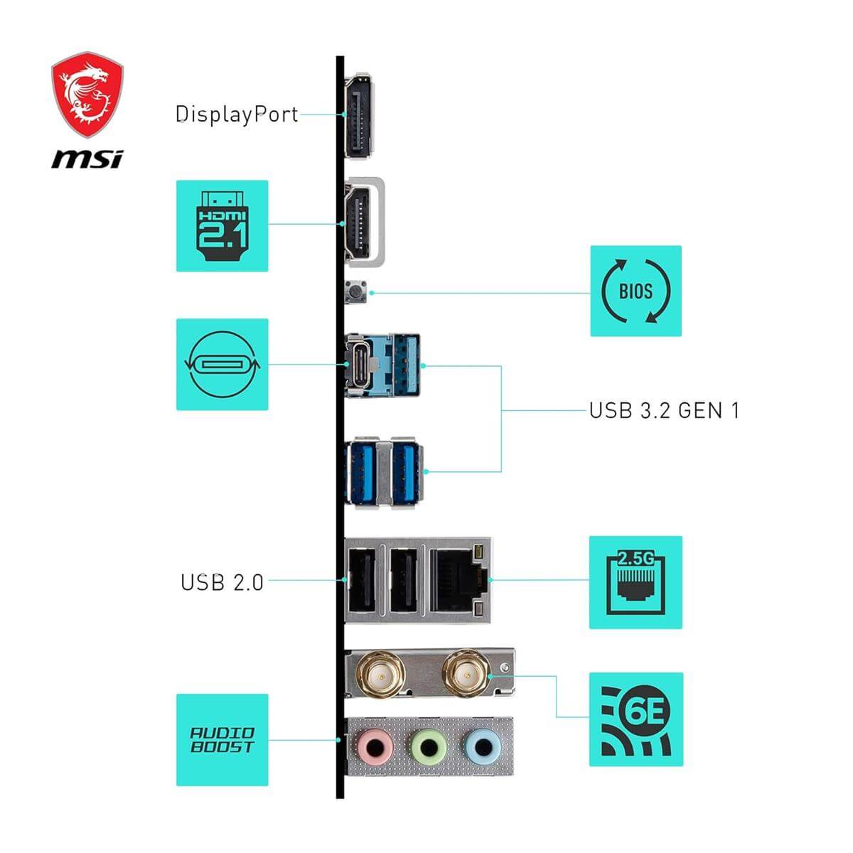 MSI B650M Gaming WiFi DDR5 AM5 AMD microATX Motherboard