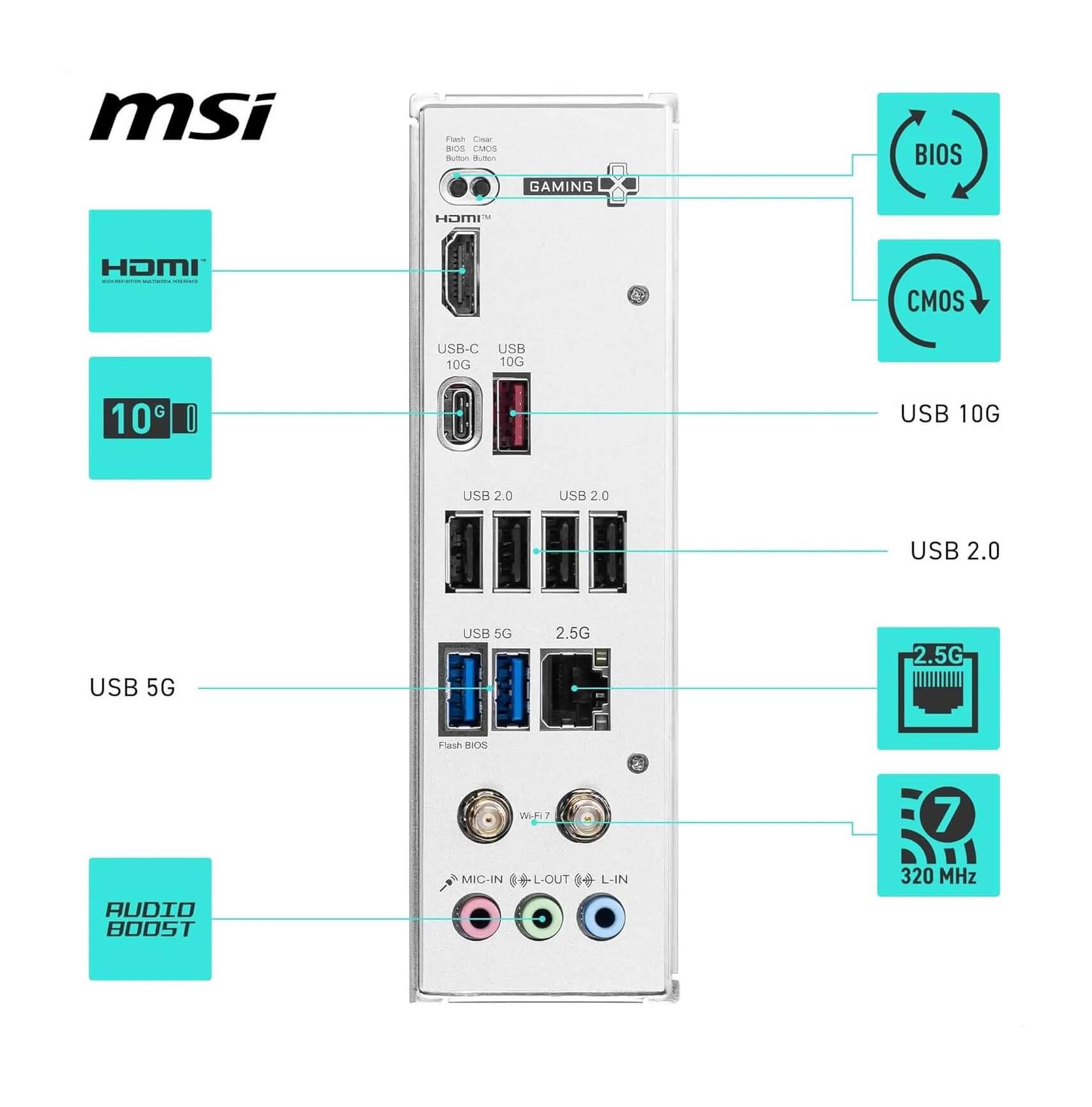 MSI B840 Gaming Plus WiFi DDR5 AMD Ryzen AM5 ATX Gaming Motherboard