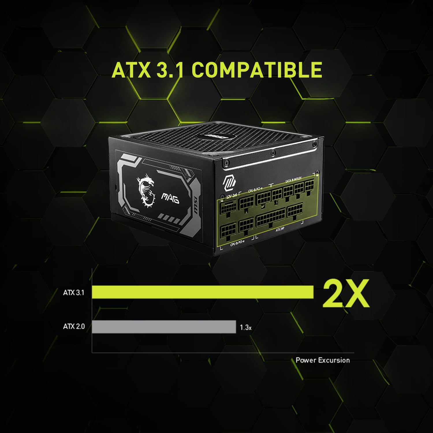 MSI MAG A1250GL PCIE 5 1250W 80+ Gold Fully Modular Power Supply