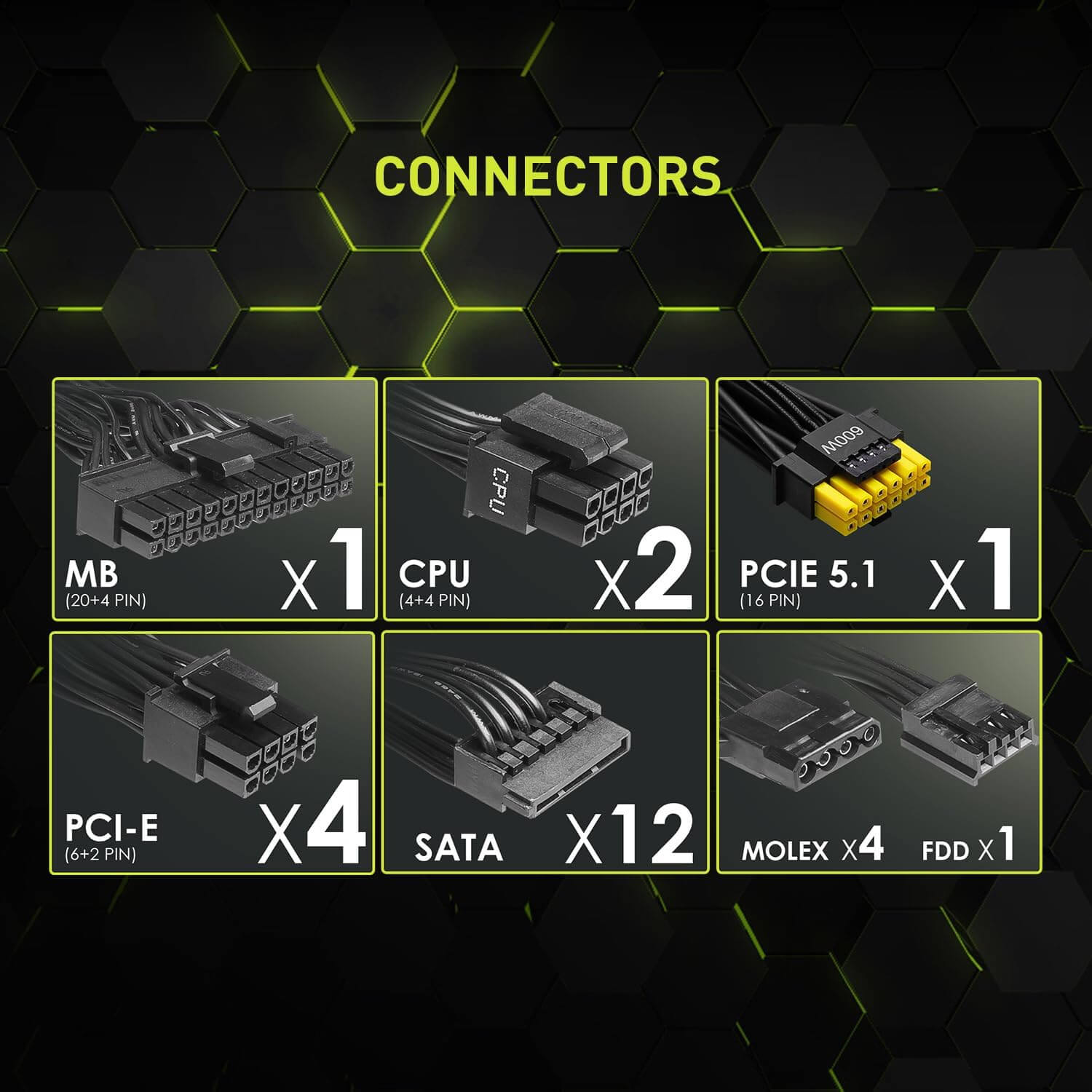 MSI MAG A1250GL PCIE 5 1250W 80+ Gold Fully Modular Power Supply