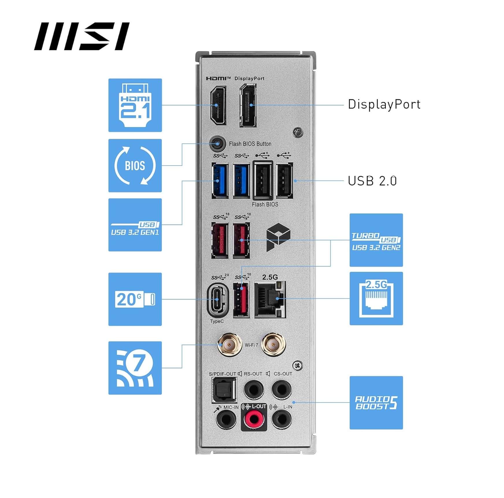 MSI PRO Z790-A MAX WiFi DDR5 Intel Z790 14th Gen LGA 1700 ATX Motherboard
