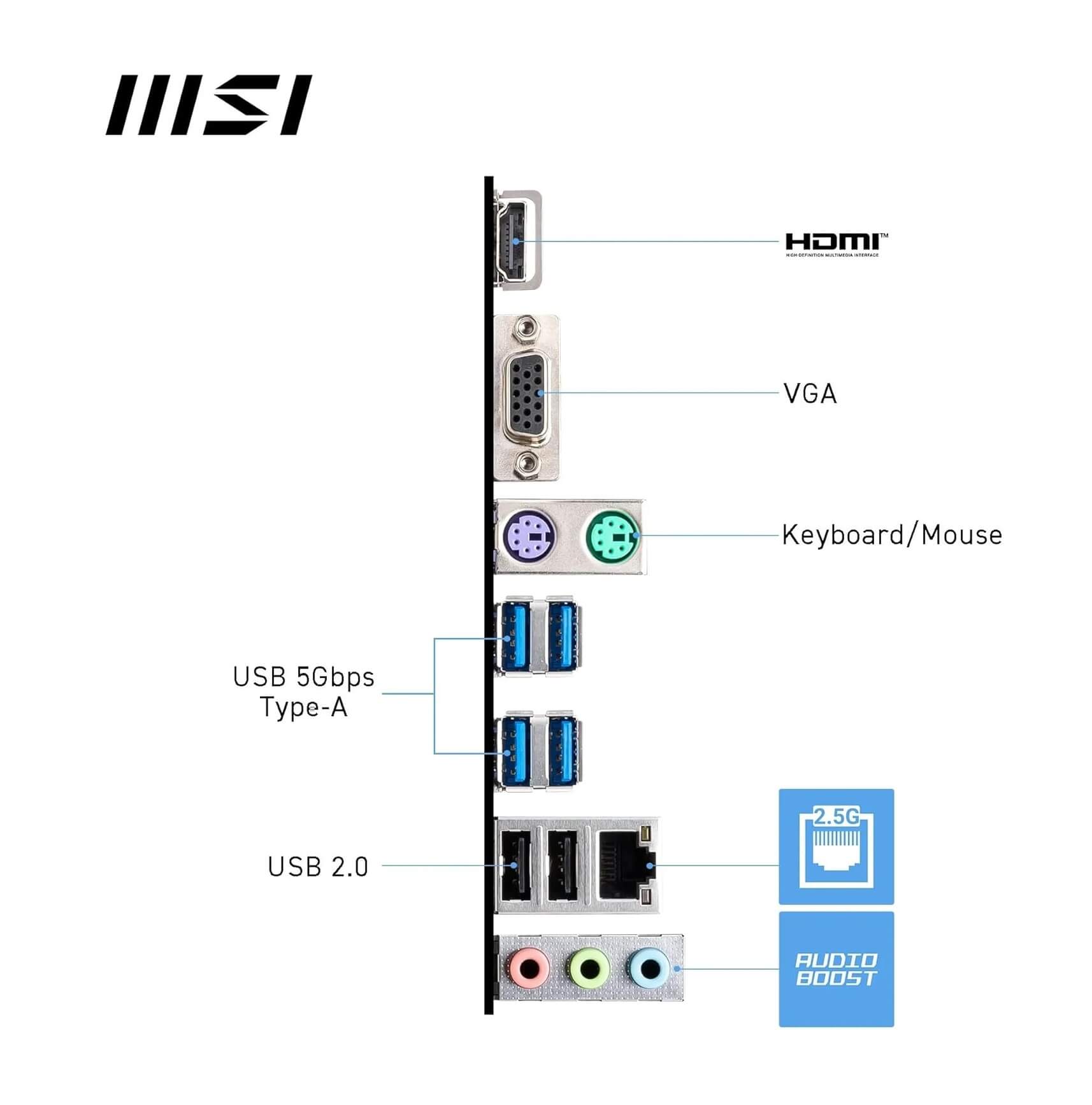 MSI Pro A620M-B DDR5 AM5 AMD Ryzen 9000 MicroATX Motherboard