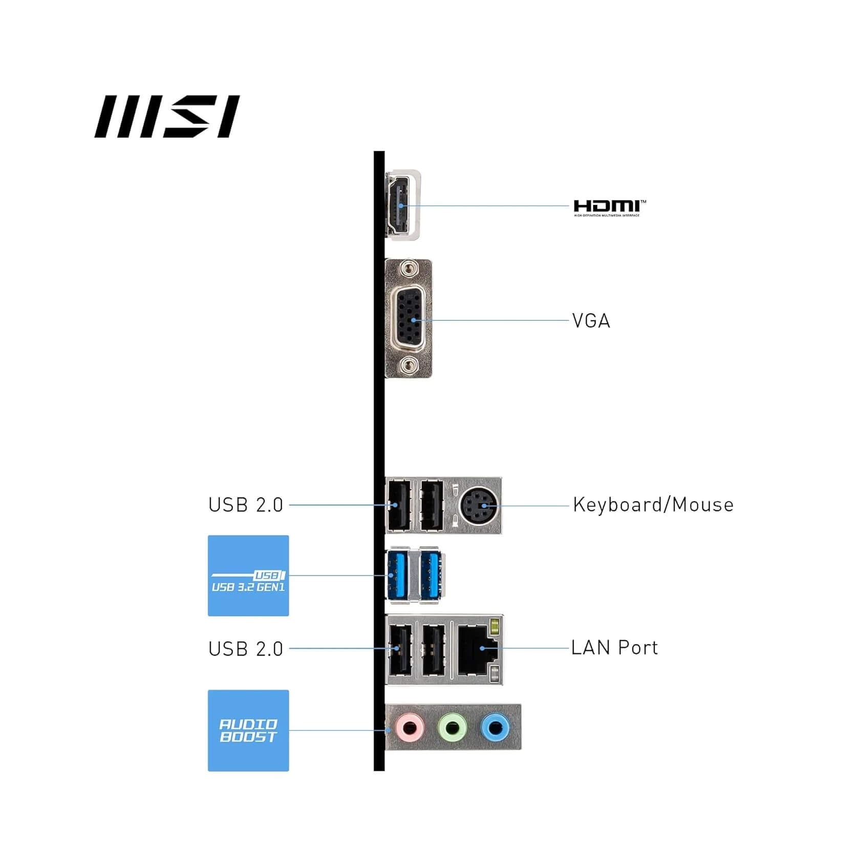 MSI PRO H510M-B DDR4 Intel H510 10th Gen LGA 1200 Motherboard