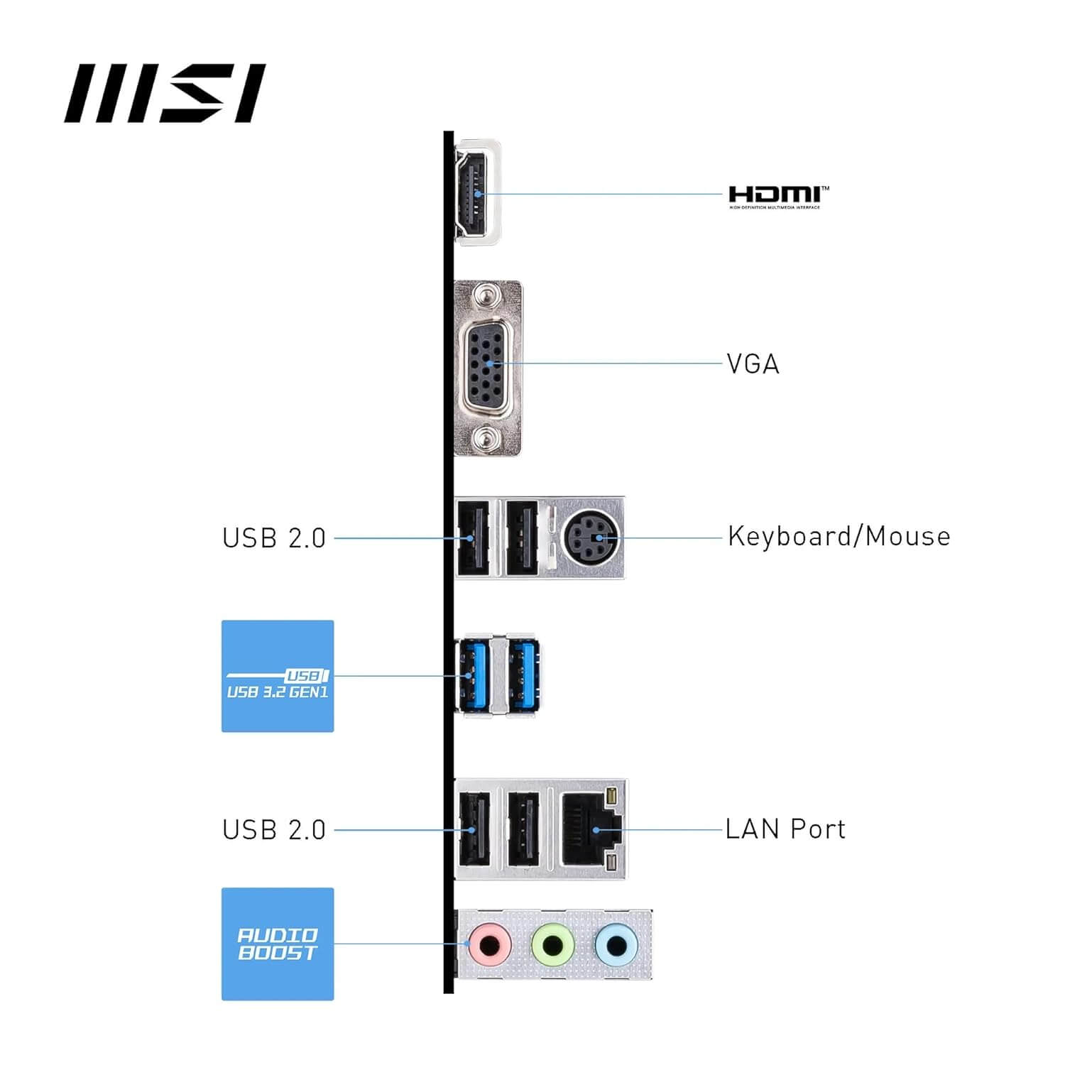 MSI Pro H610M-E DDR5 Intel 14/13th Gen LGA 1700 microATX Motherboard