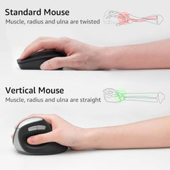 Rapoo EV250 Silent Vertical Ergonomic 2.4G Wireless Optical Mouse