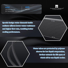 Thermalright Aqua Elite 240 V3 ARGB AIO 240mm CPU Liquid Cooler - Black