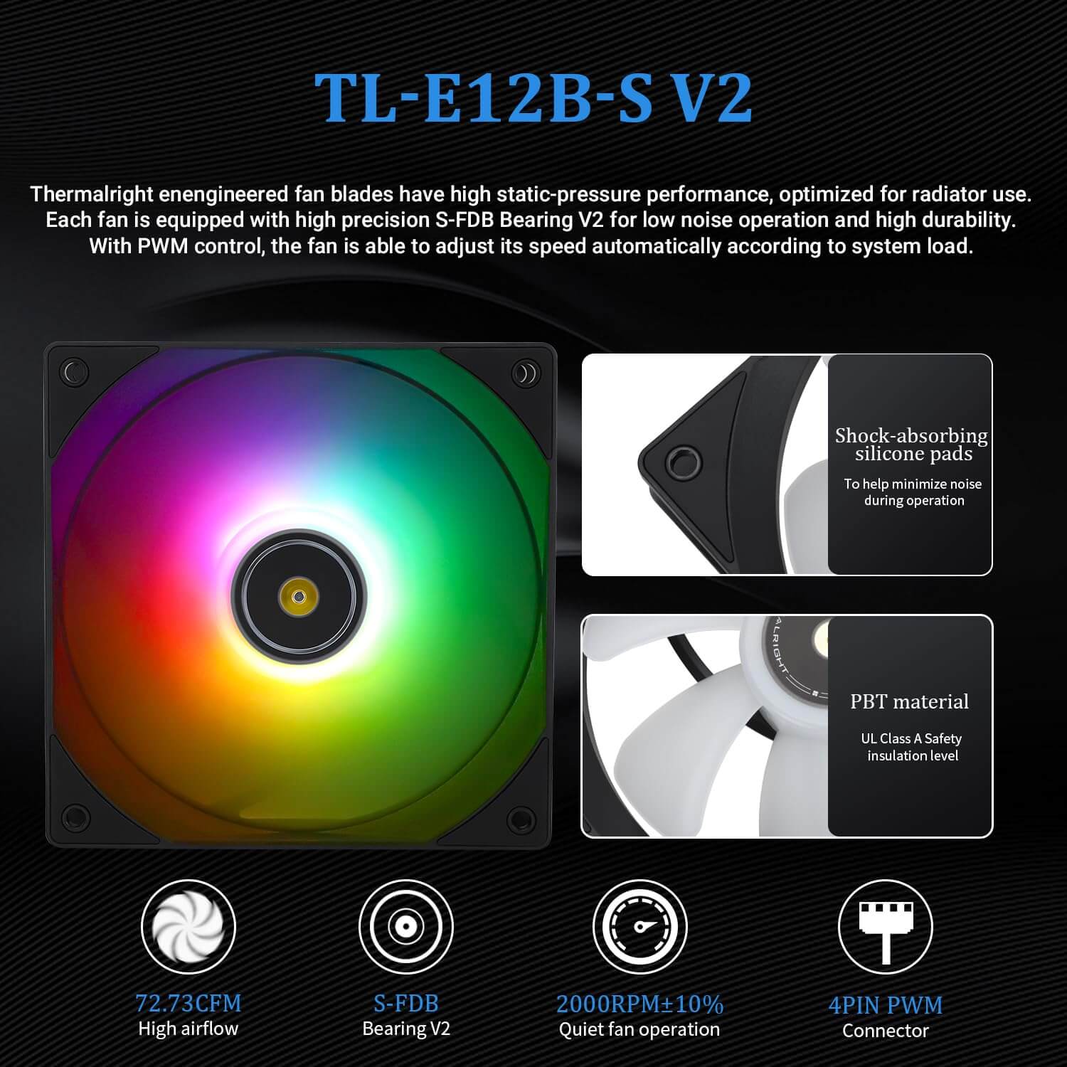 Thermalright CORE Vision 360 360mm ARGB AIO CPU Liquid Cooler with LCD Display