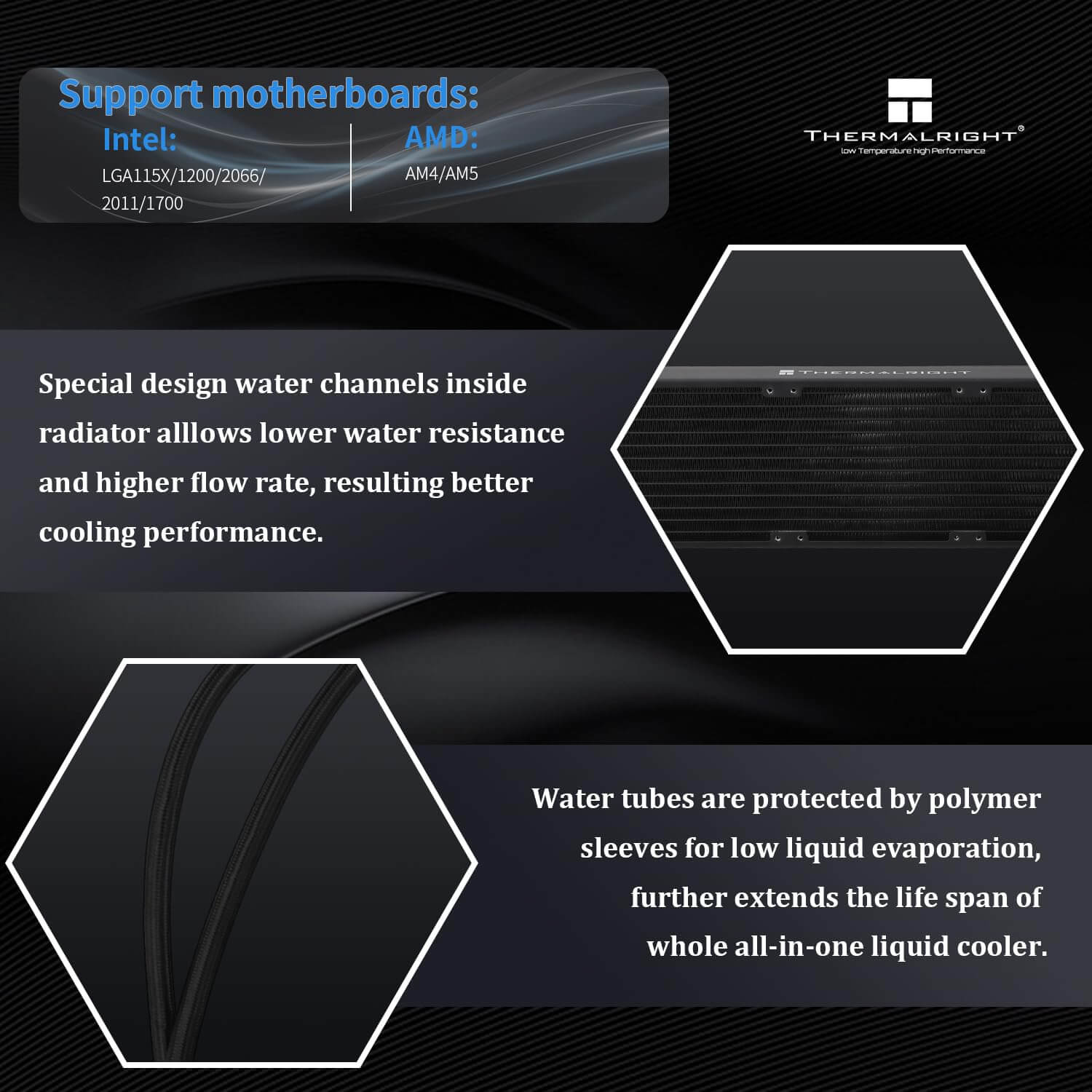 Thermalright Elite Vision 360 360mm ARGB AIO CPU Liquid Cooler with LCD Display